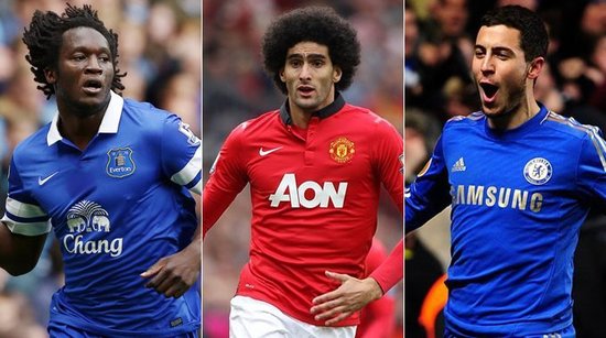 老鹰在现代 老鹰在现代