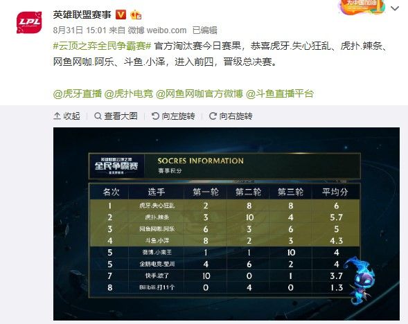 动的普及 动的普及