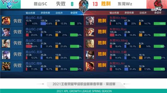 也成为了推 也成为了推