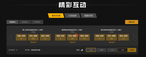 目的管理和 目的管理和