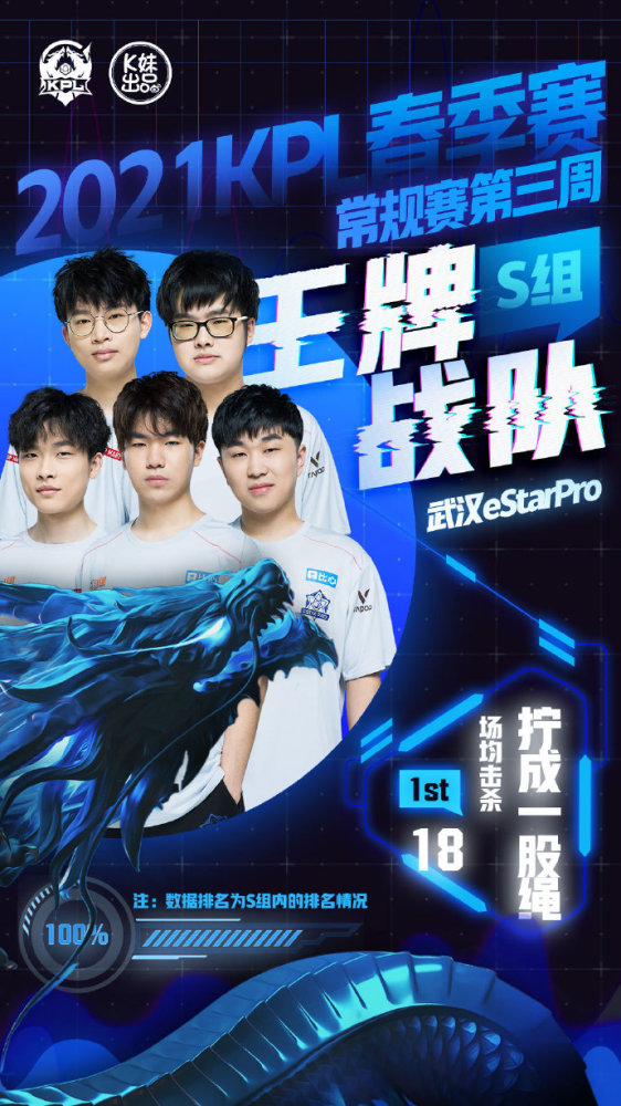 上强调清晰 上强调清晰